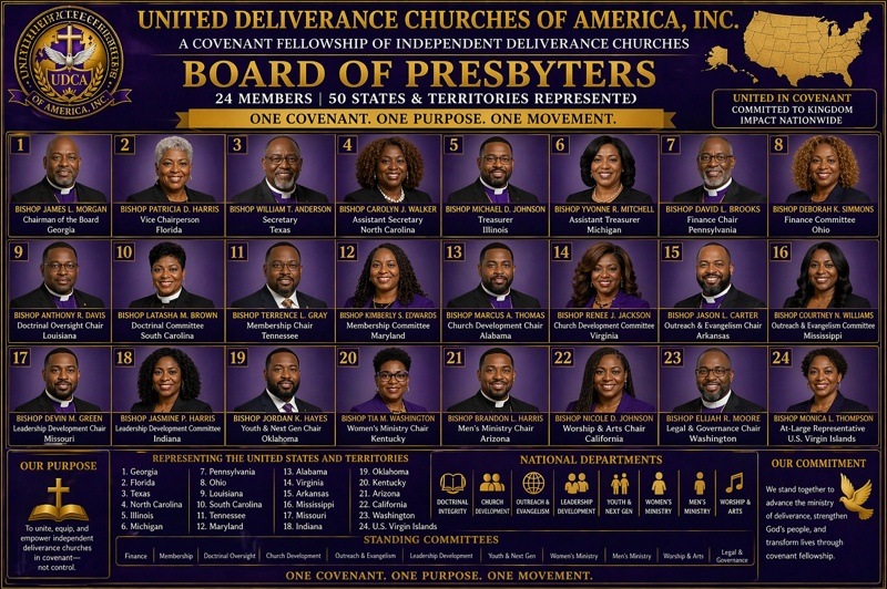 Board of Presbyters — 24 members, states and territories represented, each named beneath their portrait